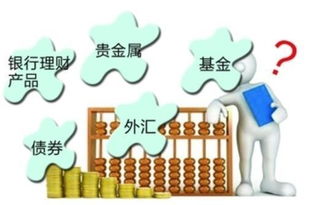 應對貨幣貶值的閑置資金管理策略與網絡投資風險提示